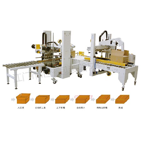GP-50 GPH_50 fully automatic folding and sealing machine matched with fully automatic four corner edge sealing machine